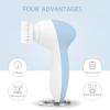 Rechargeable Facial Cleansing Spin Brush Set with 7 Exfoliating Brush Heads - Complete Face Spa System by CLSEVXY - Advanced Microdermabrasion for Gentle Exfoliation and Deep Scrubbing view 3