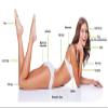 Hair Removal Wax Powder for Women & Men Suitable for All Type Of Skin (100 Gm) Herbal,Chocolate Hair Removal Wax Powder view 4