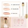 2 In 1 - Foundation + Anti-Wrinkle Concealer,Liquid Concealer With Brush, Double Uble Head Concealer, Long Lasting Waterproof Concealer Makeup for Face for Coverage (#02, onesize) view 4