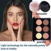 All In One Makeup Kit 24PCS Makeup Kit for Women Full Kit Multi-Purpose Makeup Set for Beginners or Pros (24Pieces) view 4