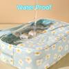 NIORYUZ 3-Pieces Clear Cosmetics Bag Transparent PVC Travel Pouch Makeup Organizer Water Proof Cases, Set of 3 (Mint Solid) view 3