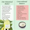 Lemon Loaf 100% Natural & Vegan Raw Nourishment Body Butter - Cocoa, Shea & Mango Butter - Rich, Quick Absorbing Moisturizer For Body, Hands & Feet - Handmade, Cruelty Free, with Organics view 4
