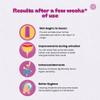Phimosis Pro Kit with 20 x Phimosis Rings, 1 x Phimosis Cream, 1 x Phimosis oil, 1 x Track Sheet, 1 x 'How to use' booklet | Phimosis home kit | Proven results | Medical grade silicone view 4