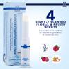 Blue Cross Cuticle Balm Conditioning Stick, Scented Cuticle Softener Oil Balm, Nourishing Sunflower & Grape Seed Oil, Professional Nail Care Supports Dry + Damaged Cuticles, 0.05oz, Lavender Chamomile view 2