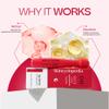 Skincyclopedia Under Eye Roll-On with Retinol & Squalane, Cooling Roller, Energizing Serum for Dark Circles, Puffiness Bags, Fine Lines & Wrinkles, Firms & Brightens Skin. view 3