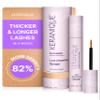 Keranique Lash Growth Serum - Eyelash Enhancer for Women with Thin & Brittle Lashes - Intense Boost for Long, Natural Eyelashes view 1