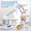 Nisperos Nano Ionic Facial Steamer - 360 Rotatable Sprayer - 40 Minutes Warm Mist - Humidifier - Professional Face Steamer for Facial Deep Cleaning (White) view 2