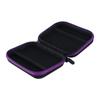Angoily Portable Essential Oil and Lipstick Storage Case Compact Travel Bag for Women Shockproof Design Capacity Double Zipper for Essential Oils and Perfumes Purple view 1