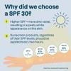 ATTITUDE Mineral Sunscreen Face Stick for Sensitive Skin, SPF 30, EWG Verified, Plastic-Free, Broad Spectrum UVA/UVB Protection with Zinc Oxide, Dermatologically Tested, Vegan, Unscented, 0.7 Ounce view 4