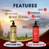 DHT Blocking Shampoo Bundle - Anti-Hair Loss Shampoos For Women and Men With Biotin, Procapil and Capyxil For Daily Use, 2 x 16 oz by Shiny Leaf view 2