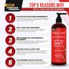DHT Blocking Shampoo Bundle - Anti-Hair Loss Shampoos For Women and Men With Biotin, Procapil and Capyxil For Daily Use, 2 x 16 oz by Shiny Leaf view 4