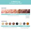 FOREO Peach 2 go IPL Hair Removal Device - Travel-Friendly Permanent Hair Removal - Laser Hair Removal - Body & Face - Painless Hair Removal - Skin Cooling & Silicone Shield - Customizable Artic Blue view 4