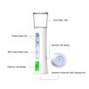 Portable Mini Face Mist Handy Sprayer with Double Hole Spray, 30ml High Volume, Ultra Fine Mist Spray, Handheld Design, Battery Powered, for Skin Care, (Blue) view 4