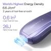 Ulike Laser Hair Removal Device Air 10 Ipl Gift for Women and Men, Ice Cool and Permanent Hair Reduction for Nearly Painless, Dual Lights, Skin Sensor & USHR Mode Hair Removal in 10mins from Home view 3