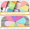 Angoily 16pcs Blending Sponges Makeup Gentle Smooth Skin-friendly Foundation Sponges view 3