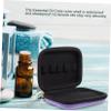 NOLITOY Portable Storage Pouch Lightweight Cosmetic Organizer for Essential Oils Material Travel for Safe Transport and Display view 2