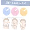 Beatifufu 3pcs Rounded Cleansing Makeup Pads for Gentle Face Washing Soft and Washable Cosmetic Remover Yellow Pink and Blue Convenient Skincare Tools for Home and Salon Use view 3