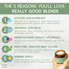 Really Good Blends Whipped Tallow Balm (Eucalyptus), Organic Body Butter Cream, Grass Fed Beef Tallow for Skin Moisturizer, All Natural Lotion, 2 oz view 3