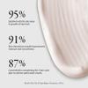 Hadirose Egyptian Cyperus Rotundus Organic Hair Removal Maintenance Cream | Organic Red Saad Oil Concentrate | Post-Wax Care | Rose, Jasmine & Lavender Scented | Made in the USA. view 4