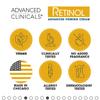 Advanced Clinicals Retinol Firming Cream + Puffy Eye Brightening Serum Set view 4