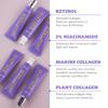 Farmstay Retinol Roll-on Eye Serum with 2% Niacinamide & Collagen  Hydrating Korean Eye Roller for Dark Circles, Puffy Eyes & Wrinkles  0.84 fl. oz. view 2