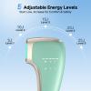 Painless IPL Laser Hair Removal for Women & Men with 39F Sapphire Ice Cooling  Fast, Permanent Hair Reduction for Face, Legs & Bikini, 999,999 Flashes, Salon-Smooth Results at Home view 4