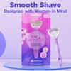 Wilkinson Sword myIntuition Comfort Xtreme 3 Women's 6 + 2 Pack view 2