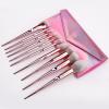 Set of 10 Makeup BrushesPink Loose Powder Eye Shadow Brush SetBrush Beauty Tools (Color : A, Size : One Size) view 2