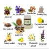 Chamomile sugar scrub organic blend with botanical extracts and essential oil very gentle on the face, blackhead white heads removal deeply cleanse your pores moisturizing skin- (2oz) women & men view 2