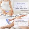IPL Laser Hair Removal Device for Women & Men, Permanent Painless Hair Remover for Long-Lasting Results, Up to 85% Hair Reduction in 4 Weeks for Full Body & Face at Home view 4