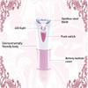 Portable Electric Epilator with Led Light,Wireless Facial Epilator for Women,Hair Remover for Face,Lady Shaver,Hair Removal Device for All Skin,Smooth Glide Epilators for All Body Parts (1 Pieces) view 2