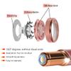 Facial Hair Remover Replacement Heads for Generation 1 Finishing Touch Flawless Facial Hair Removal Tool for Women,18K Gold-Plated Rose Gold 3 Count,First Generation by BECHY. (3 PCS Rose Gold) view 3