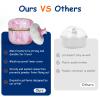 Qopoto Body Powder Puff and Container for Dusting Powder, Women Powder Puff and Powder Case for Bath and Travel (Sakura) view 4