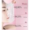 BeautyMall 1 Box NEW Fan Beauty Dragon's Blood Soothing Hydrating Moisturizinig Facial Mask, 32ml * 5 Sheets view 4