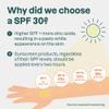 Bundle of ATTITUDE Mineral Face Sunscreen Stick with Zinc Oxide, SPF 30, EWG Verified, Plastic-Free, Unscented, 0.7 Oz + After Sun Care Stick, Soothes and Hydrates, Mint and Cucumber, 2 Fl Oz view 4