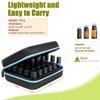 BLIRITEL EVA Essential Oils Organizer, 30 Bottles Hard Shell Essential Oil Storage Carrying Case, Essential Oils Boxes Holds 30 Bottles with 5ml,10ml,15ml (Blue) view 3