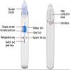aiqiua Blackhead Remover, Pore Vacuum Cleaner, Whitehead Remover Tool with with 4 Replacement Head and 3 Level SuctionSafe, Effective, Painless, Portable and Easy to use view 2