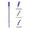 Cuticle Remover Trimmer Pusher Nippers - Cuticle Remover Professional Durable Toe Pedicure Nail Manicure Tools Set, Stainless Steel Cuticle Nipper Cutter Clipper (Colored Pusher) view 4