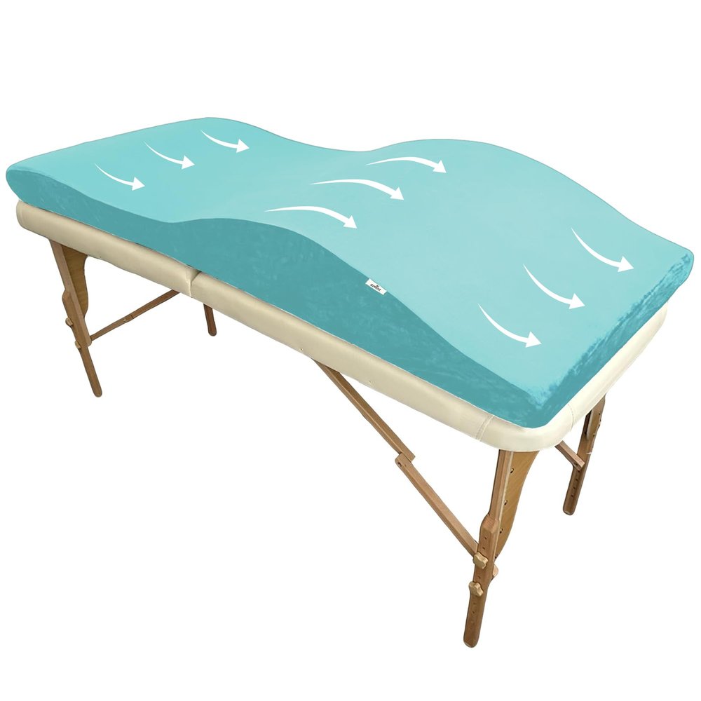 Lash Bed Topper Ergonomic Memory Foam Pad with Plush Cover, Spa Table Cushion for Eyelash Tech, Salon Mattress for Beauty Beds, Compatible with Massage and Spa Setups 28/70" (71/178 cm), Teal