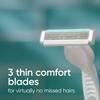 Gillette Venus Simply 3 Sensitive Women's Disposable Razors, Pack of 2 with 4 razors view 3