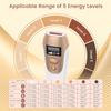 FELOOW IPL Hair Removal Device, Hair Removal Body and Face for Home Use for Armpits Legs Arms Bikini Linemodel S3 view 3