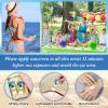 Dansib 24 Pcs Mini Sunscreen Bulk for Summer Wedding Party Spf 30 Water Resistant Sunscreen Lotion Bulk 1oz Travel Size for Thank You Gifts Wedding Party Supplies(White Cream,Vacation) view 4