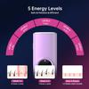 JustSmart 3-in-1 Hair Removal Device Hair Removal Device with Cooling System and Painless Hair Removal Device, Two Full Body Use Modes, 5 Energy Levels, Laser Hair Removal Device for Women and Men. view 2