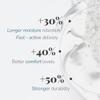 Bueno+ Bakuchiol Anti-Wrinkle Ampoule Eye Patch, 60 Patches, Under Eye Patches for Puffy Eyes and Dark Circles with Bakuchiol and Retinol, Korean Skin Care view 3