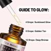 Self Tanner Mousse+Face Tanning Drops-30X Clear Bronzer Self Tanning Lotion for Body Fake Tan-14 Day Long Lasting Effect Quick Tan,Lightweight, Self-Tanner Foam Enriched with Aloe Vera and Coconut view 3