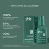 ITK Exfoliating Facial Gel Cleanser - Face Wash to Brighten + Smooth Skin - Dissolves Makeup + Grime Gently- Even-Toned Skin - Glycolic Formula to Brighten Skin, for Normal to Oily Skin, 5 Fl Oz view 3
