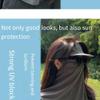 Sun Protection mask view 4