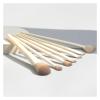 SBTRKT Premium Makeup Brushes Set Eye Shadow Foundation Women Cosmetic Powder Blush Blending Beauty Make Up Beauty Tool (Color : 7PCS White) view 2