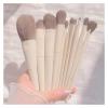 SBTRKT Premium Makeup Brushes Set Eye Shadow Foundation Women Cosmetic Powder Blush Blending Beauty Make Up Beauty Tool (Color : 7PCS White) view 3