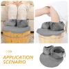 Beavorty Foot Tub Cover Insulation Heat Retention Design Fits Basins for Soothing Foot Soaks Anytime Comfortable view 2